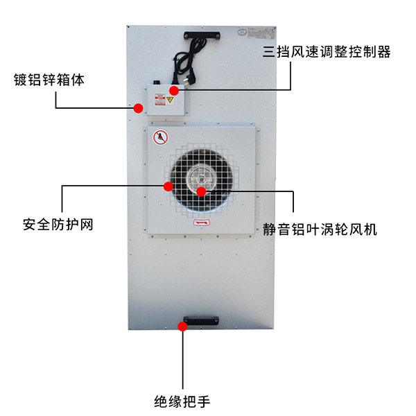 FFU空气净化器